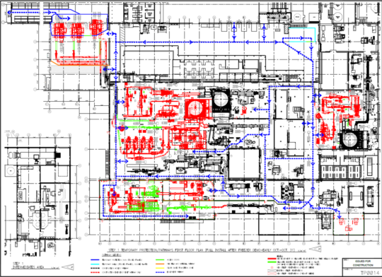 equipment layout