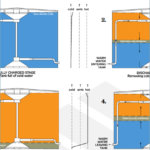 WHITEPAPER: Thermal Energy Storage Reservoirs